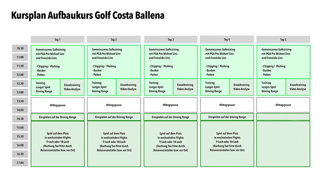 Michael Lins Aufbaukurs